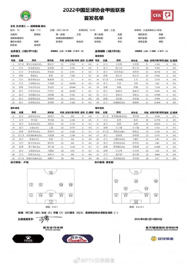 在第16轮意甲联赛，热那亚主场1-1战平尤文，古德蒙德森在第48分钟禁区内凌空射门得分。